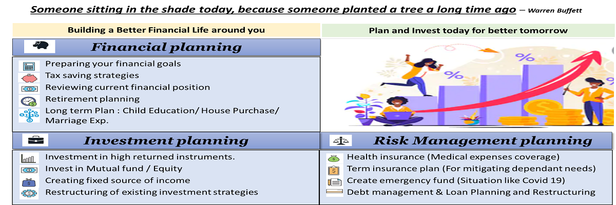 Financial Planning