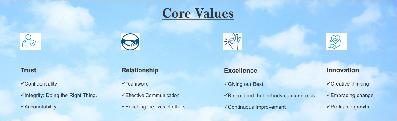 Core Value Banner