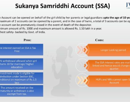 Benefits of Sukanya Sammriddhi Scheme