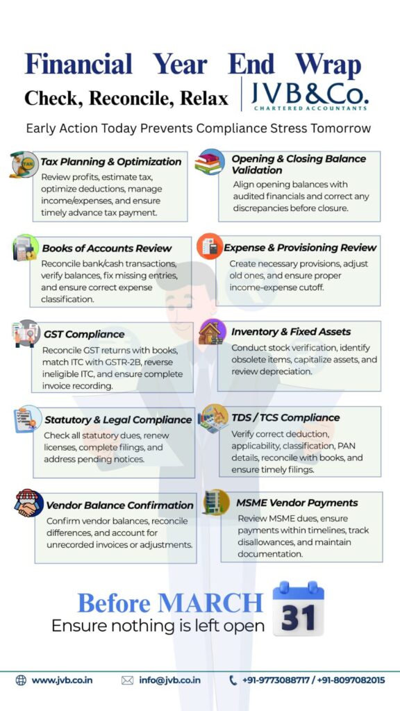 Financial Year End Wrap, Check, Reconcile, Relax