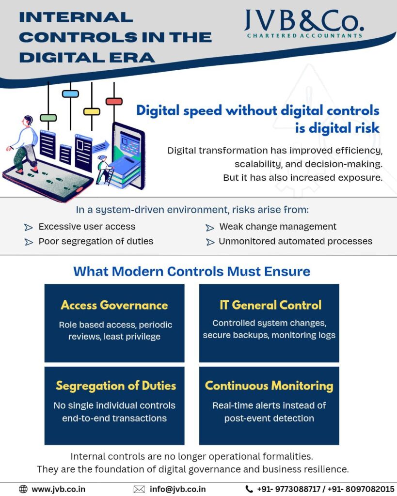 Internal Controls In The Digital Era