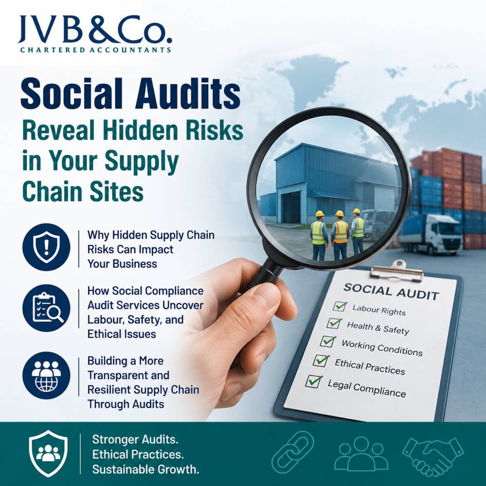 Social Audits Reveal Hidden Risks in Your Supply Chain Sites
