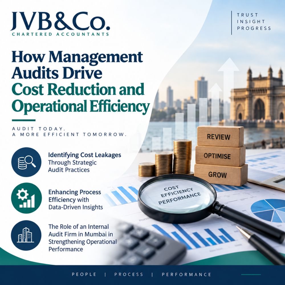 How Management Audits Drive Cost Reduction and Operational Efficiency