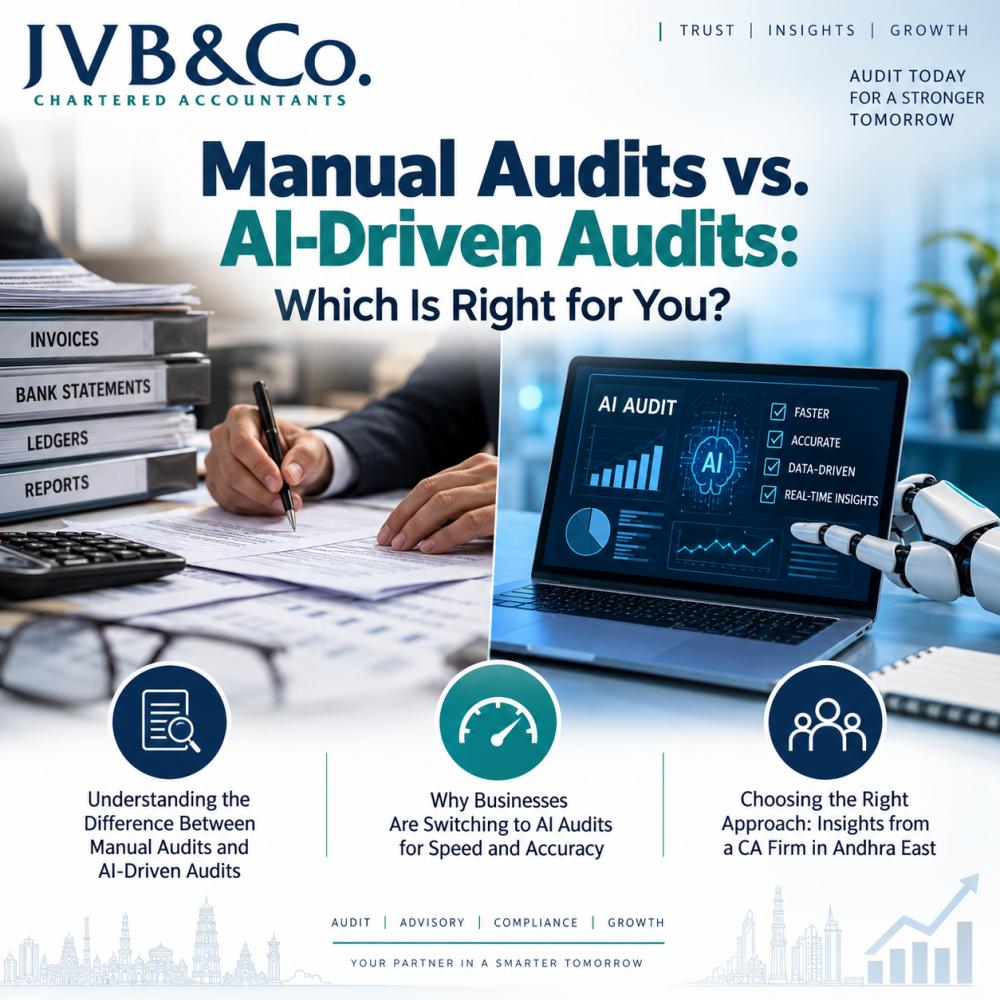 Manual Audits vs. AI-Driven Audits - Which Is Right for You