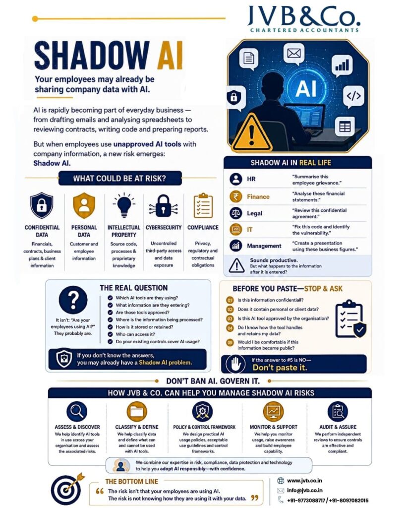 Shadow AI Risk