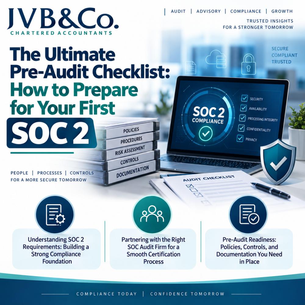 The Ultimate Pre-Audit Checklist - How to Prepare for Your First SOC 2
